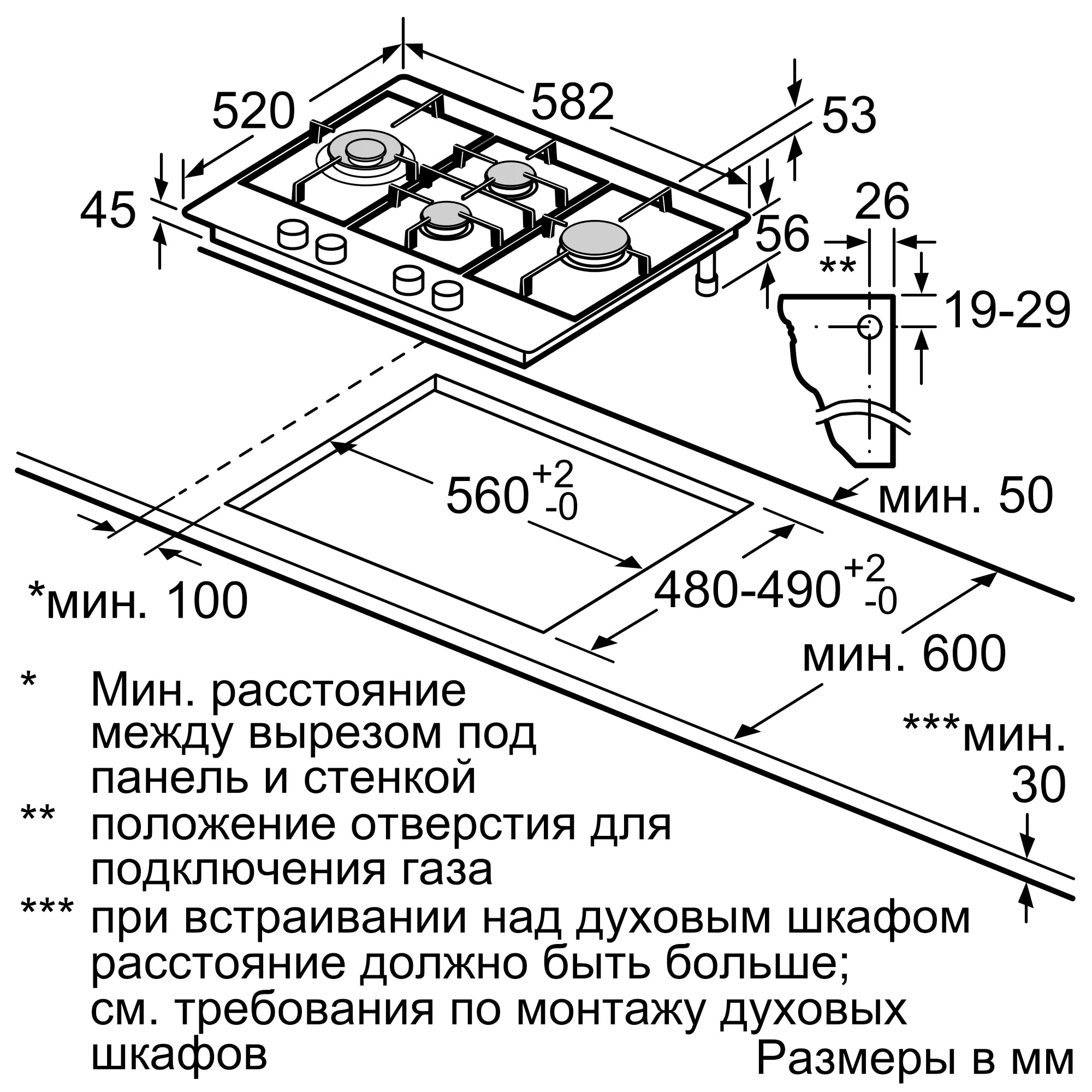 Ширина газовой плиты