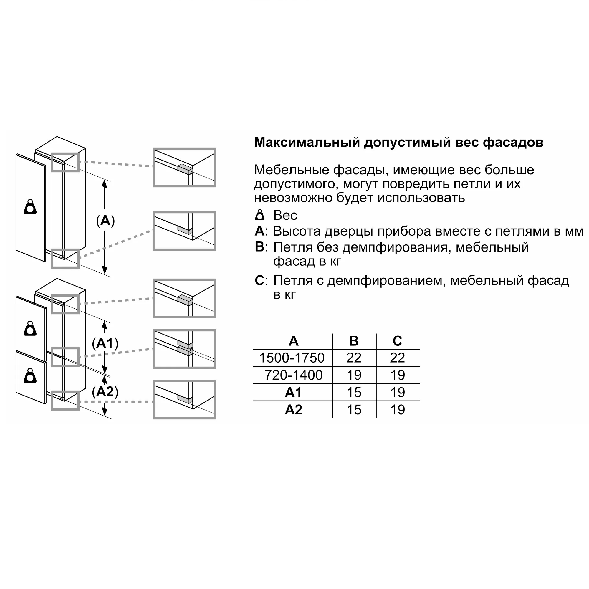 Kiv86vf31r схема встраивания